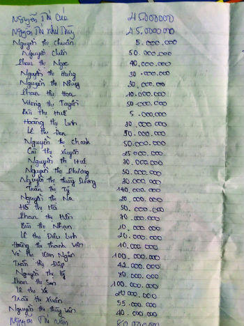 “Núp bóng” con ở nước ngoài giật tiền tỷ của người dân quê nghèo